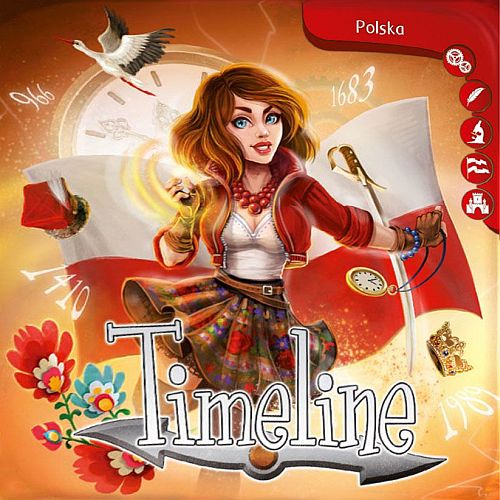 Okładka gry Timeline: Polska