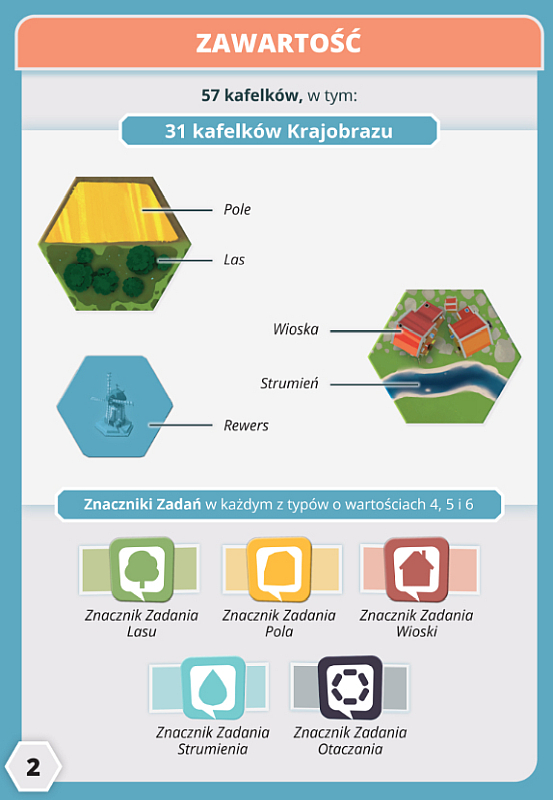 Grafika 2 — Dorformantik: Wersja podróżna