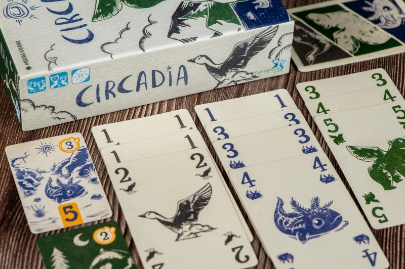 Grafika 2 — Circadia