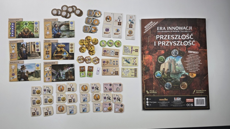Grafika 2 — Era Innowacji: Przeszłość i Przyszłość