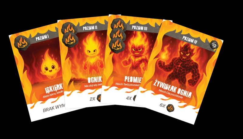 Grafika 4 — Żywioły