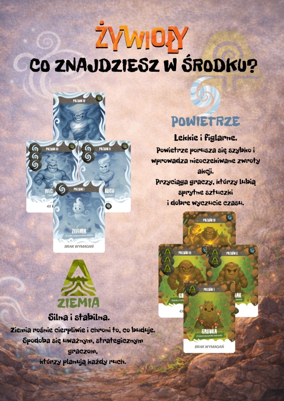 Grafika 5 — Żywioły