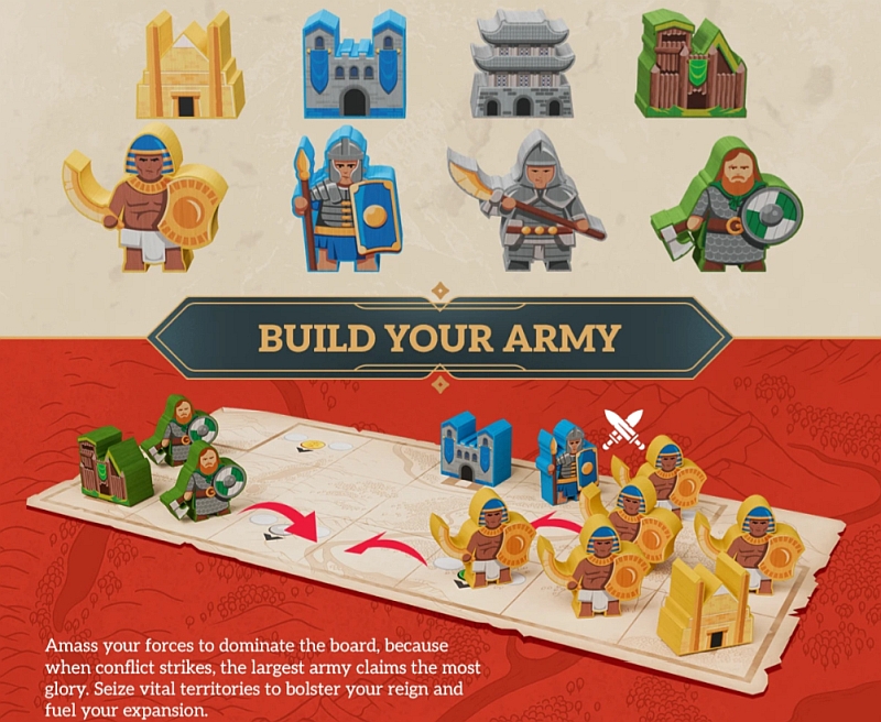 Grafika 3 — Micro Empires