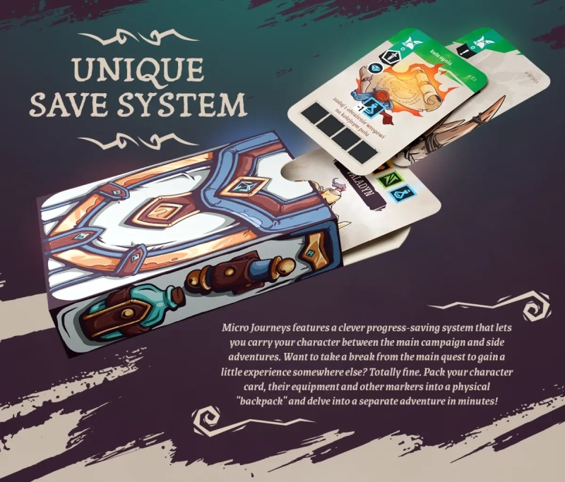 Grafika 3 — Micro Journeys