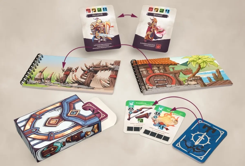 Grafika 4 — Micro Journeys