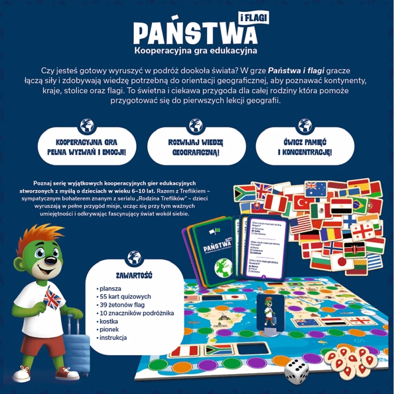 Grafika 3 — Państwa i flagi